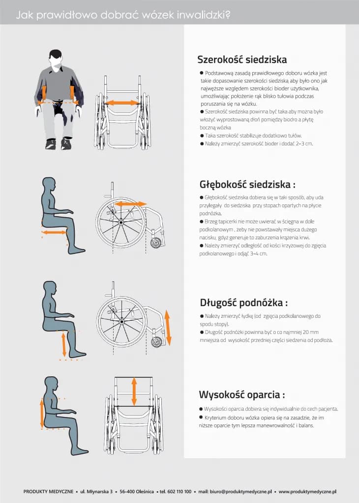Jak dobrać wózek inwalidzki, aby uniknąć błędów i rozczarowań